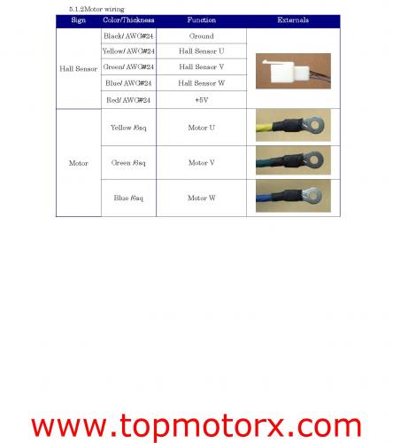 De-restriction possible on this moped? | V is for Voltage electric